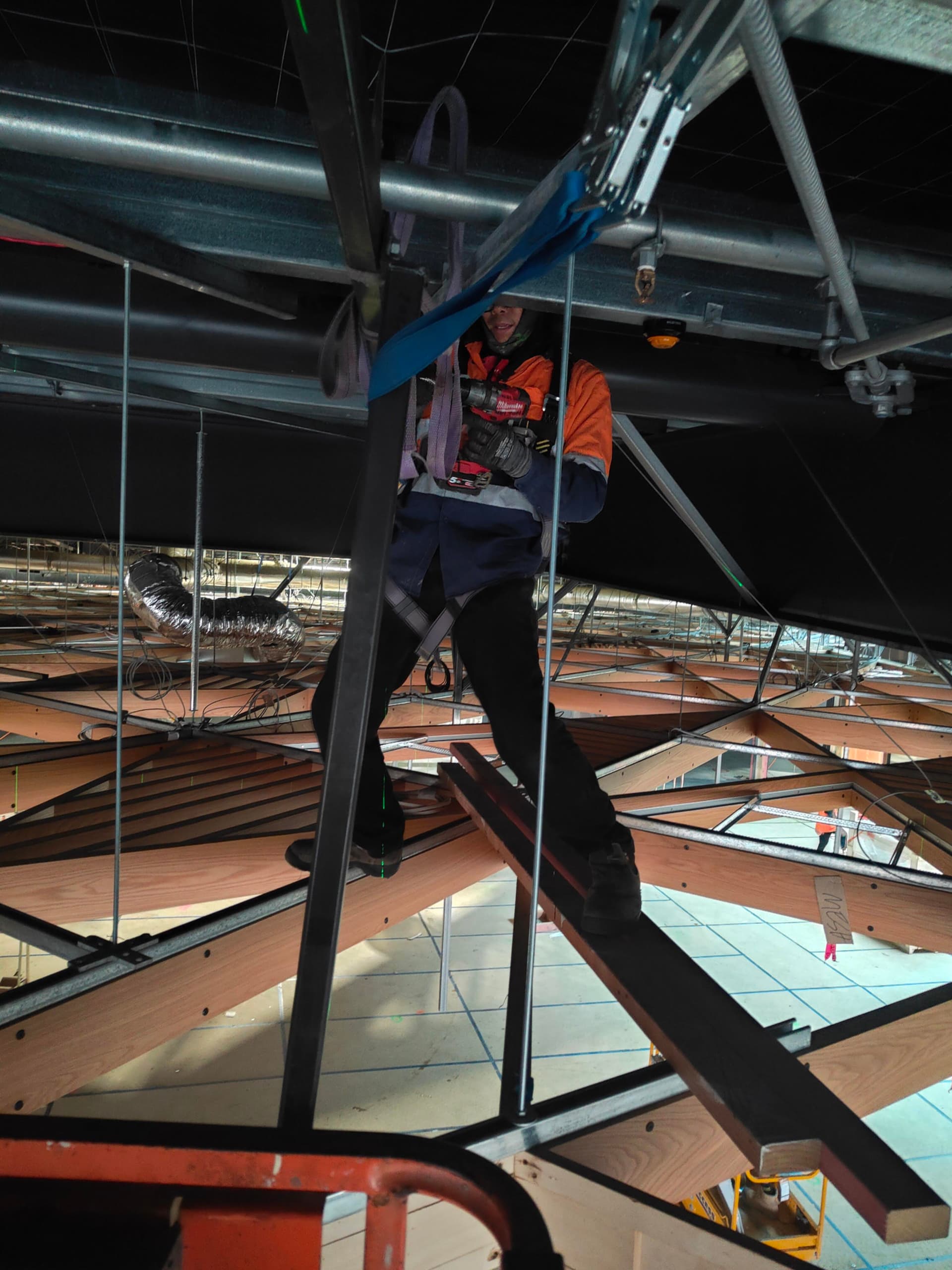Riggers
